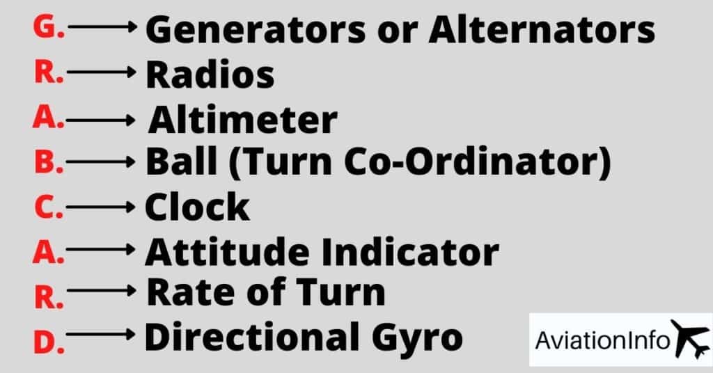 grabcard-the-ifr-acronym-you-need-to-know-aviation-info